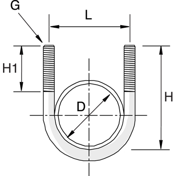 GFKC 2,5/ 2-ST-7,62BD128-129SO - PCB connector - 1700682